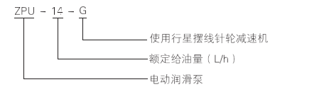 启东中德润滑设备有限公司