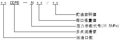 启东中德润滑设备有限公司