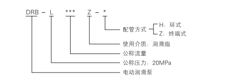 启东中德润滑设备有限公司