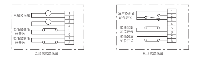 启东中德润滑设备有限公司