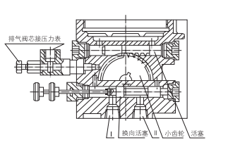 启东中德润滑设备有限公司