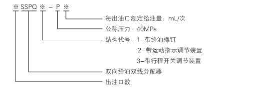 启东中德润滑设备有限公司