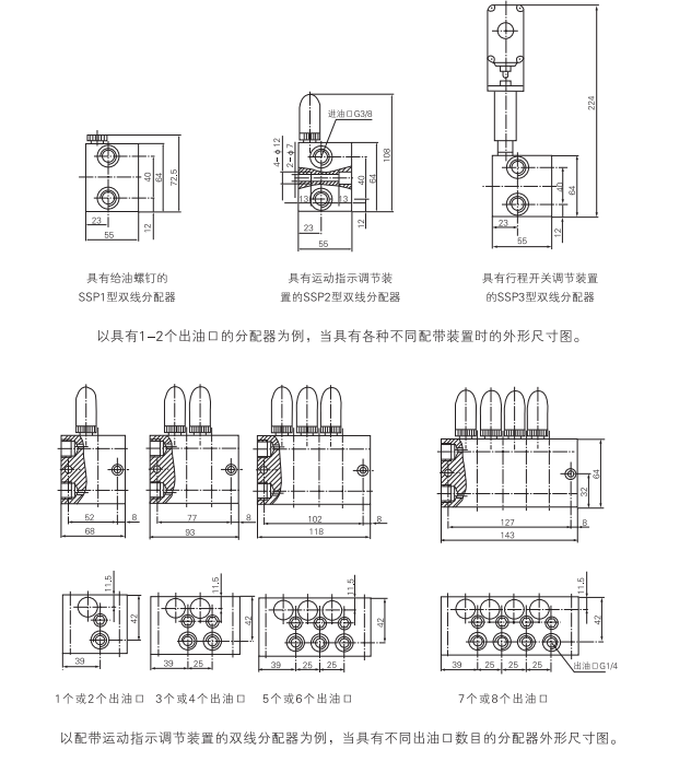 启东中德润滑设备有限公司