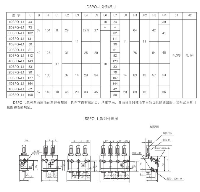 启东中德润滑设备有限公司