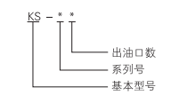 启东中德润滑设备有限公司