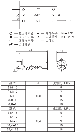 启东中德润滑设备有限公司