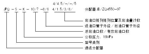 启东中德润滑设备有限公司