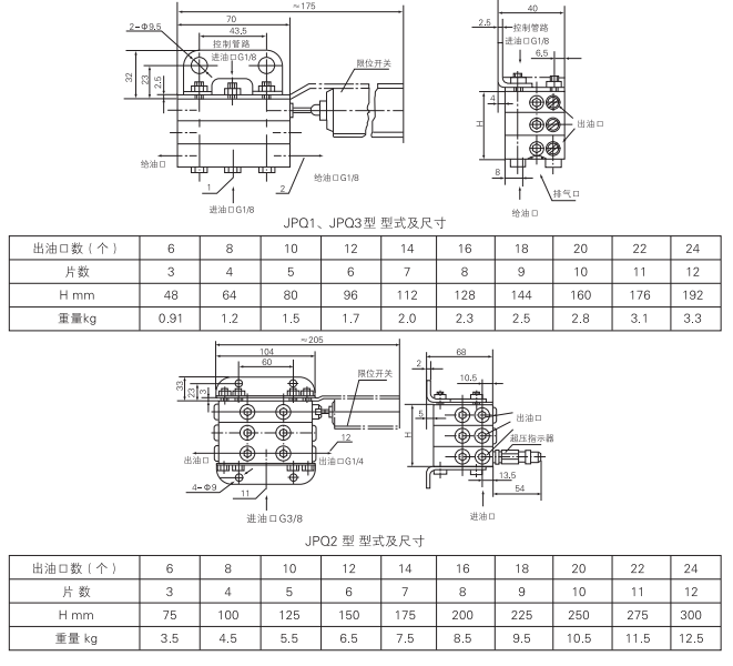 启东中德润滑设备有限公司