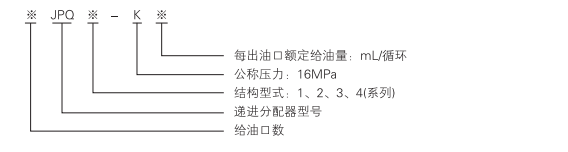 启东中德润滑设备有限公司