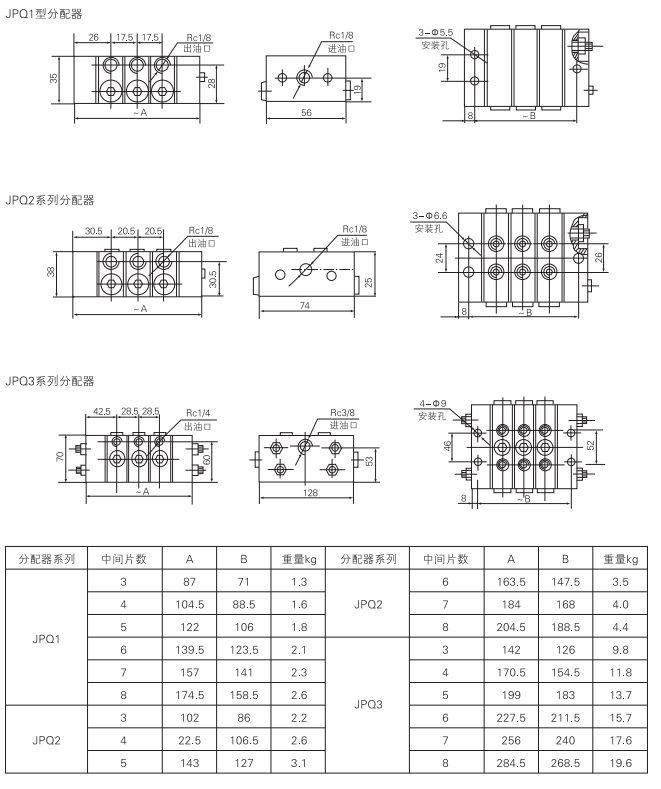 启东中德润滑设备有限公司