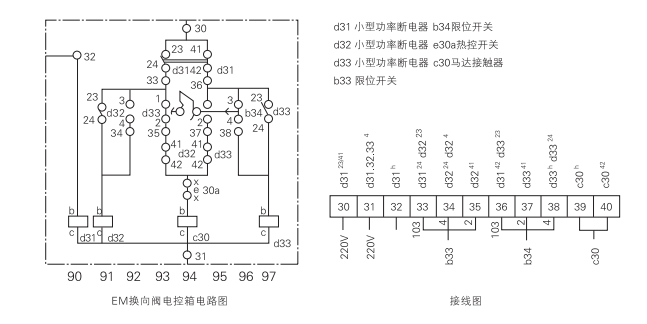 启东中德润滑设备有限公司