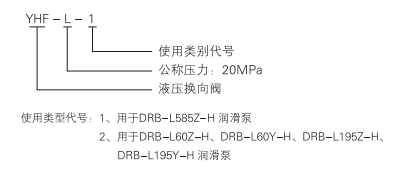 启东中德润滑设备有限公司