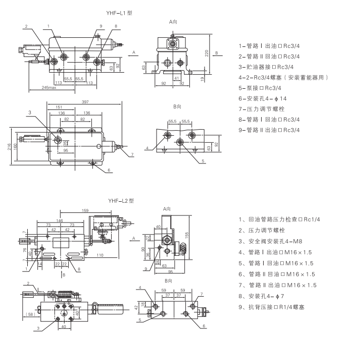 启东中德润滑设备有限公司