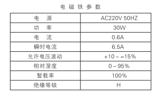 启东中德润滑设备有限公司