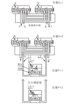 启东中德润滑设备有限公司