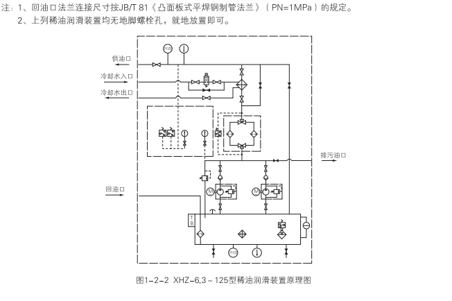 启东中德润滑设备有限公司