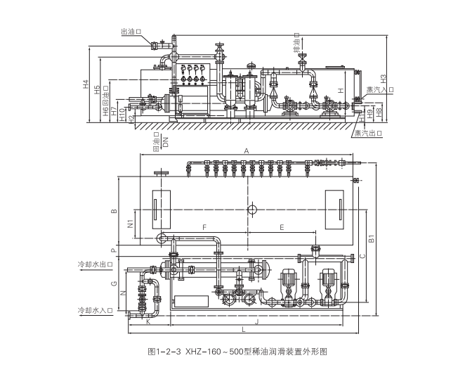 启东中德润滑设备有限公司