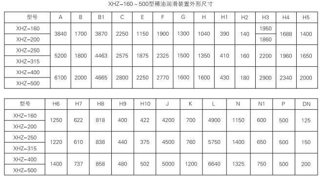 启东中德润滑设备有限公司