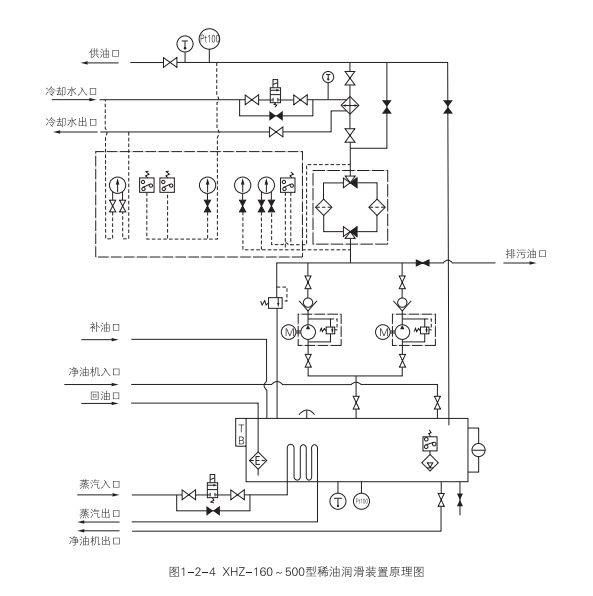 启东中德润滑设备有限公司