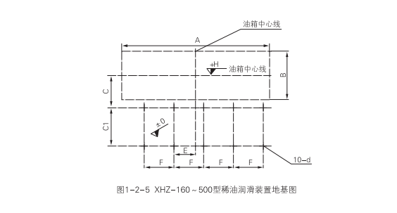 启东中德润滑设备有限公司