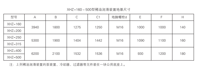 启东中德润滑设备有限公司