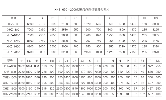 启东中德润滑设备有限公司