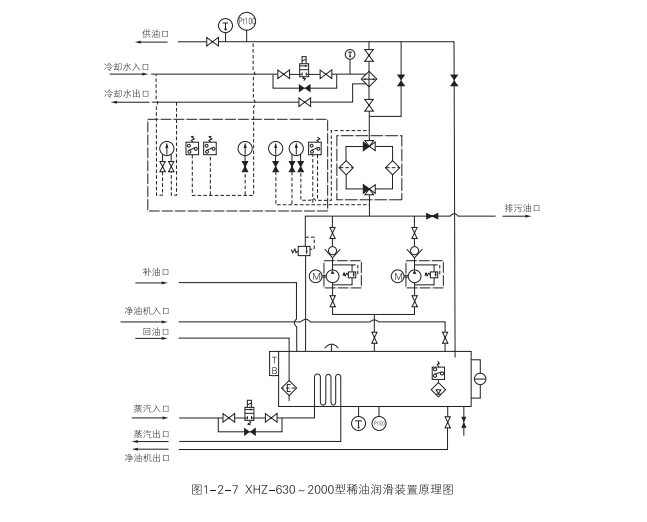 启东中德润滑设备有限公司