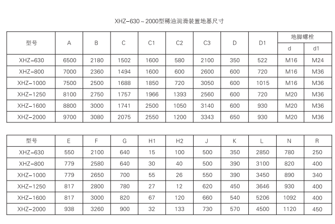 启东中德润滑设备有限公司