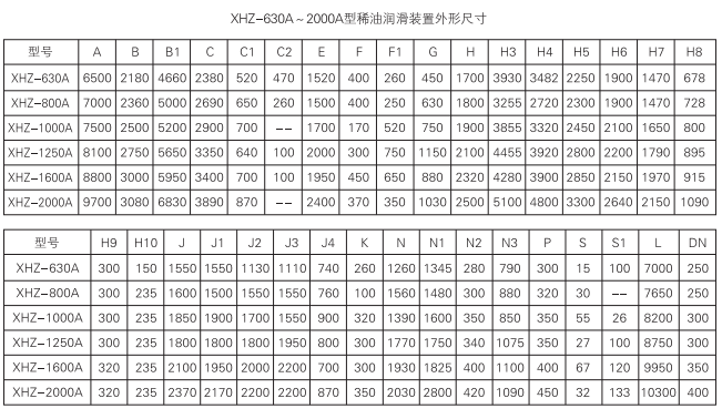 启东中德润滑设备有限公司