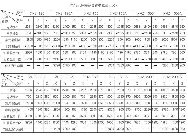 启东中德润滑设备有限公司