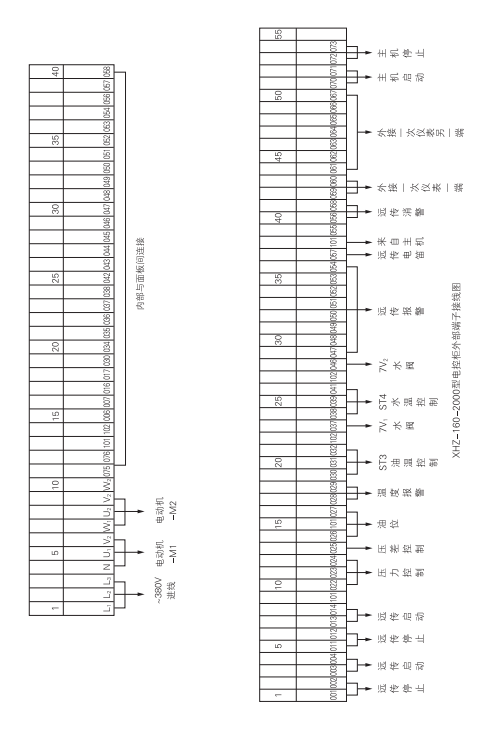 启东中德润滑设备有限公司