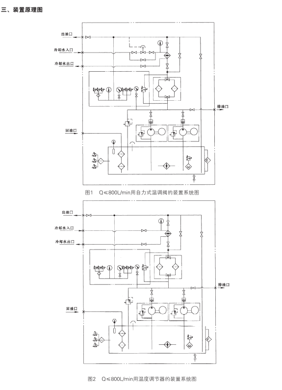 启东中德润滑设备有限公司