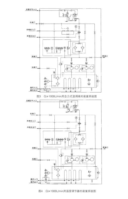 启东中德润滑设备有限公司