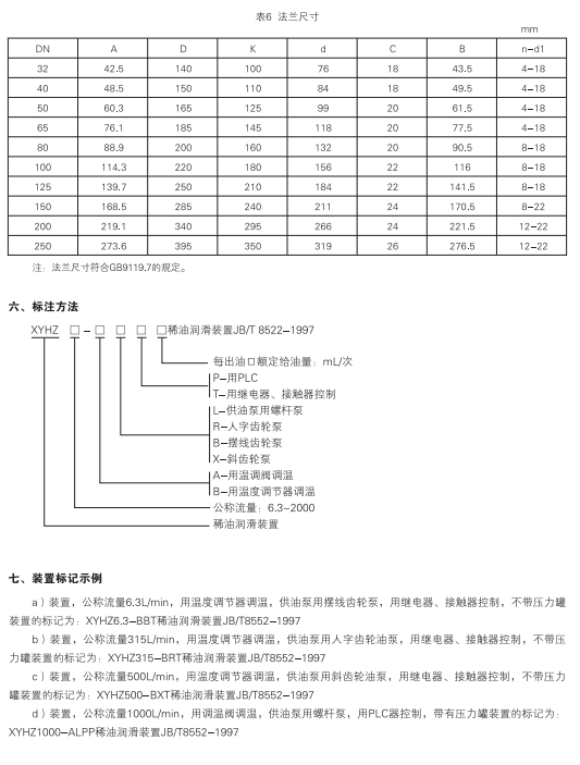 启东中德润滑设备有限公司