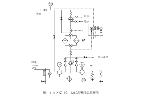 启东中德润滑设备有限公司