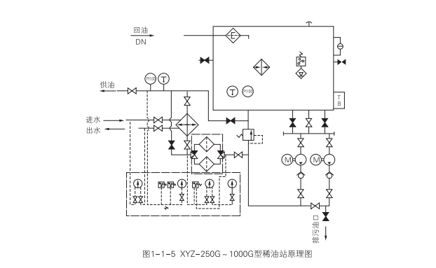 启东中德润滑设备有限公司