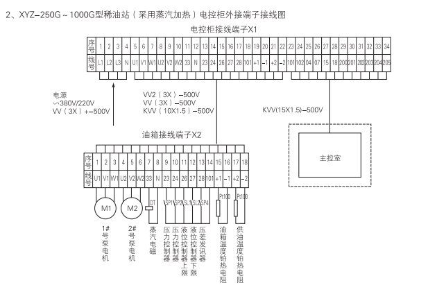 启东中德润滑设备有限公司