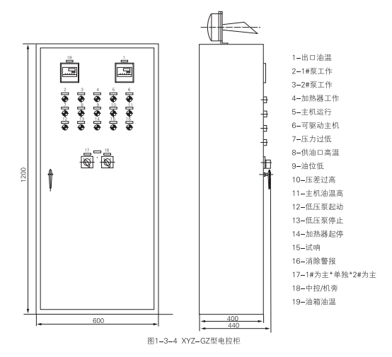 启东中德润滑设备有限公司