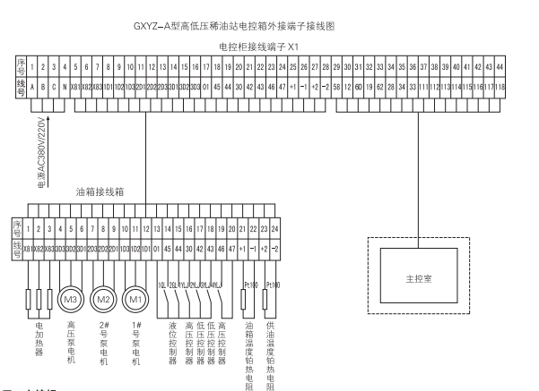 启东中德润滑设备有限公司