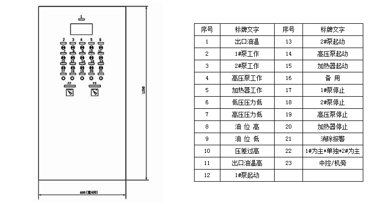 启东中德润滑设备有限公司