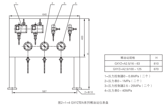 启东中德润滑设备有限公司