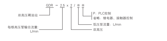 启东中德润滑设备有限公司