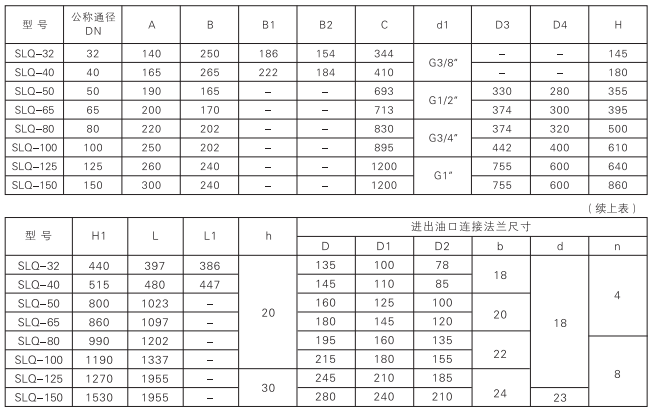 启东中德润滑设备有限公司