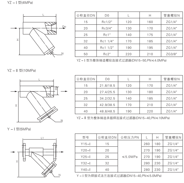 启东中德润滑设备有限公司