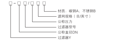 启东中德润滑设备有限公司