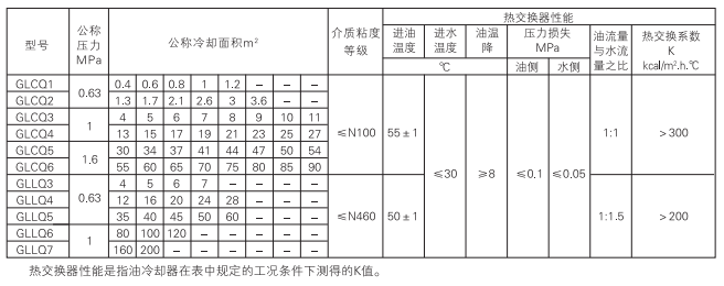 启东中德润滑设备有限公司