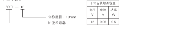 启东中德润滑设备有限公司