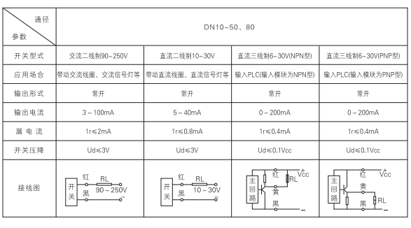 启东中德润滑设备有限公司