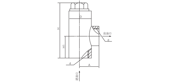 启东中德润滑设备有限公司