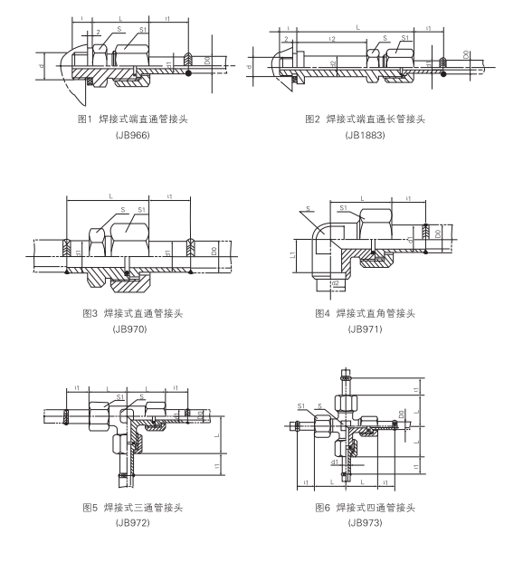 启东中德润滑设备有限公司